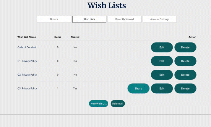 Lesson 3 - Wishlists (step 4)