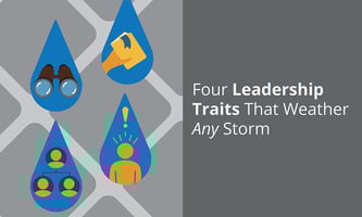 Illustration of four droplets with a leadership trait in each one