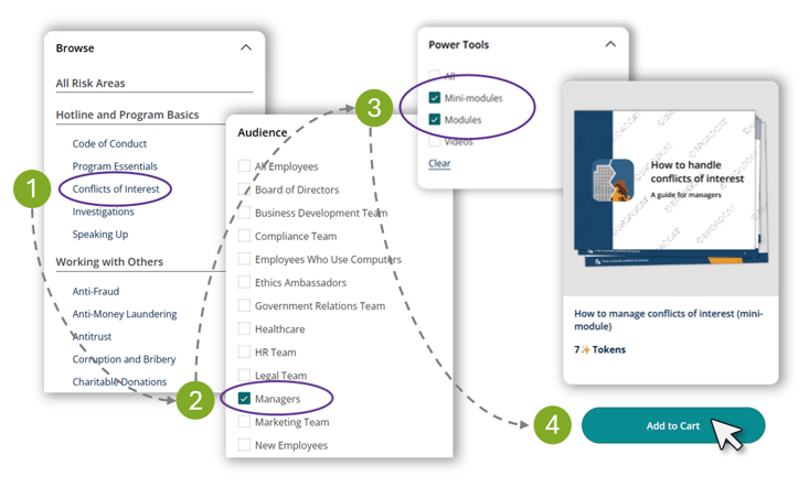 Infographic showing the steps to find a resource in Design Club: 1 select a risk area, 2 filter by audience, 3 filter by format, and then add to cart