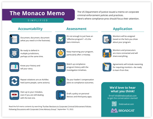Monaco-Memo-Simplified