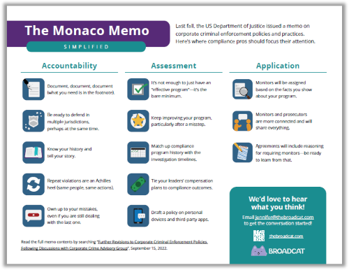 Monaco-Memo-Simplified