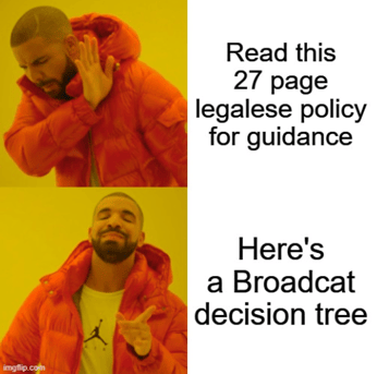 Read the policy legalese meme