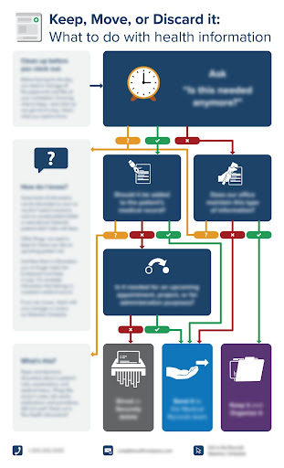 design-process-2