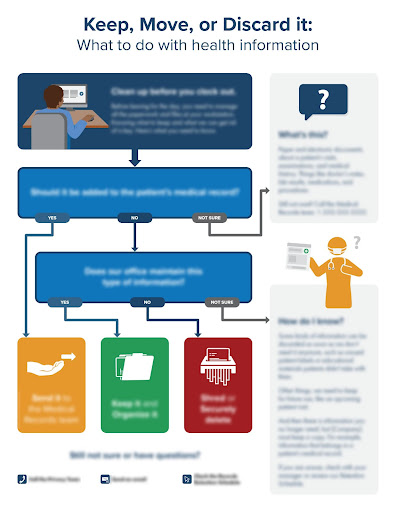 design-process-4