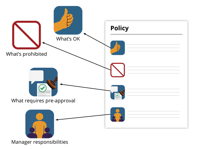 Mockup-policy.png