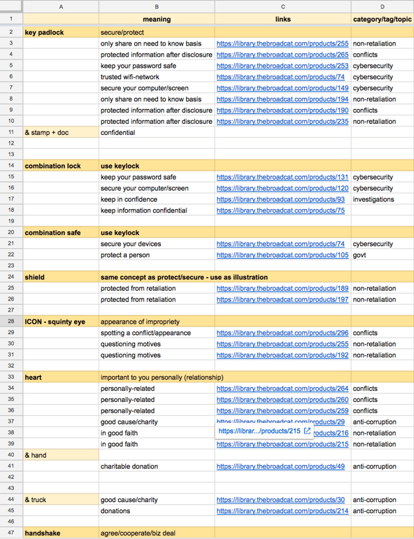 Review spreadsheet.png