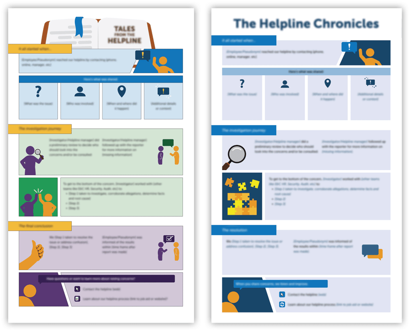 The early version of the Helpline Chronicles compared to the current version of the Helpline Chronicles.