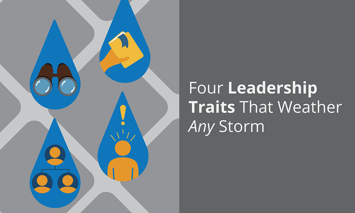 Illustration of four droplets with a leadership trait in each one