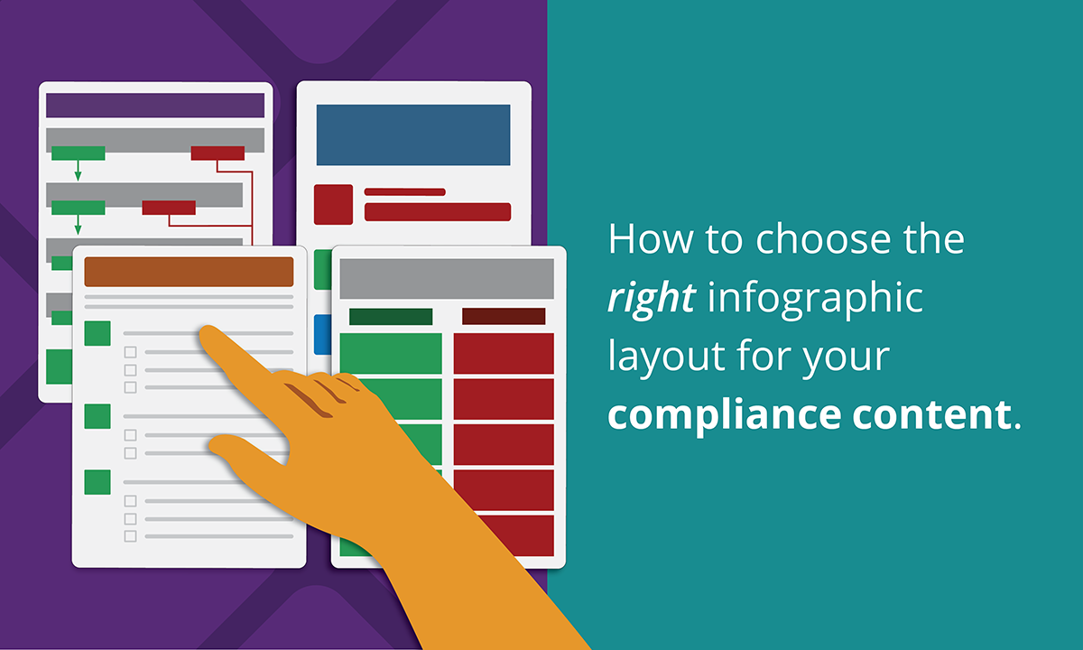 [Blog header] How to choose the right infographic layout for your compliance content.