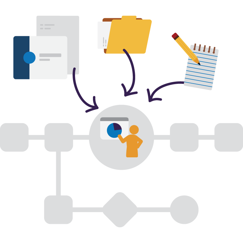 Mini-Modules-Workflow