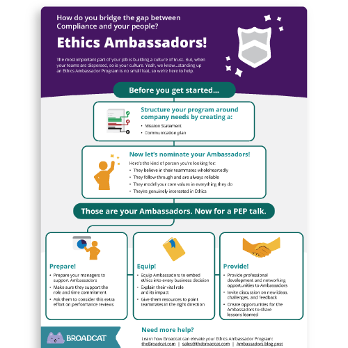 Freebies Hub - Ethics ambassadors prepare equip and provide