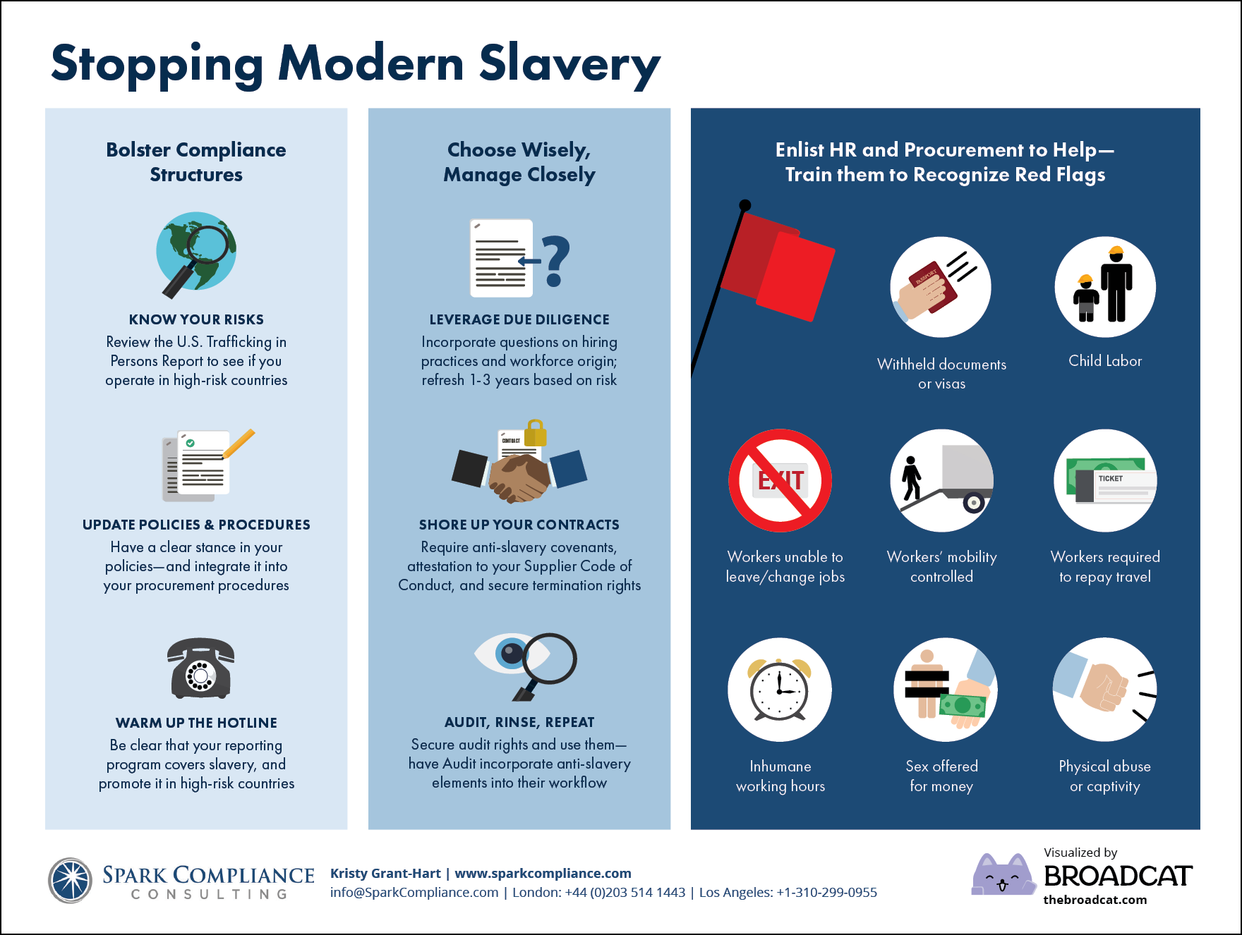 Anti-Slavery-Preview-Image Anti-Slavery-Preview-Image