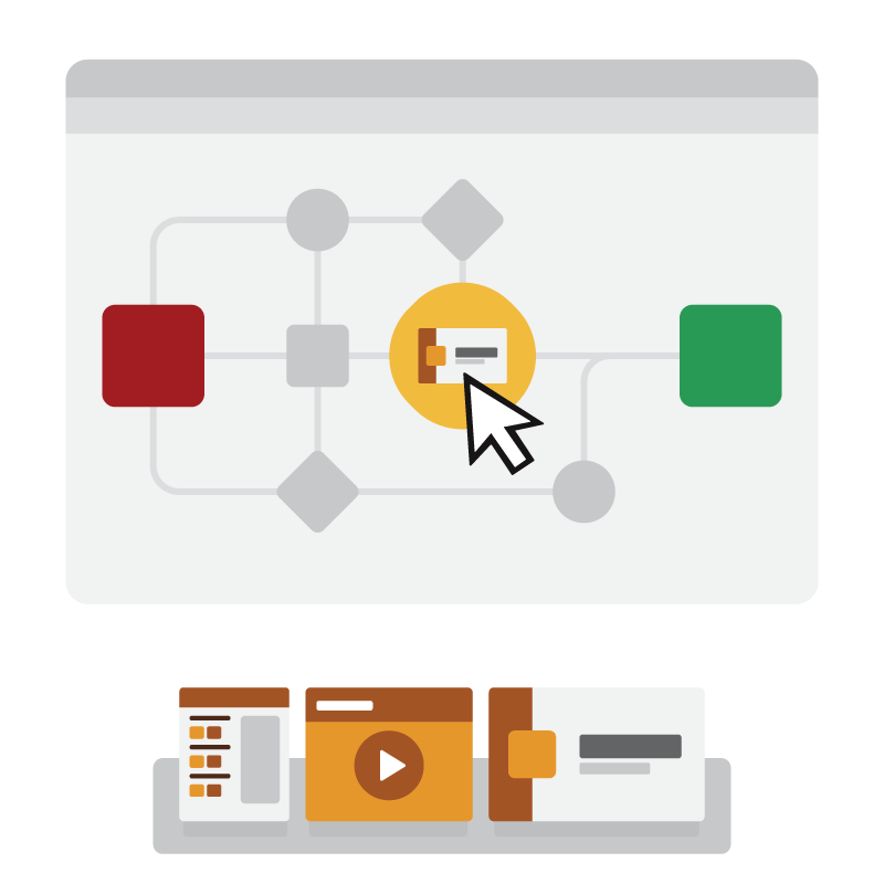 Home Page - How it worksImplement Home Page - How it worksImplement
