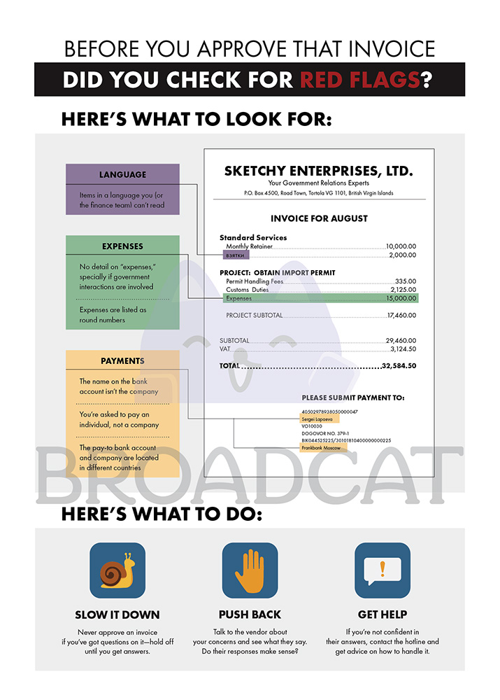 04-watermarked-invoice-red-flags