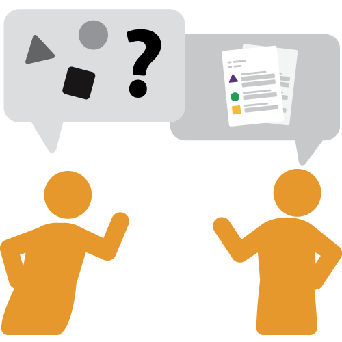 A person with a speech bubble containing several shapes and a question mark. Next to them is a person responding with a speech bubble containing a stack of job aids. 