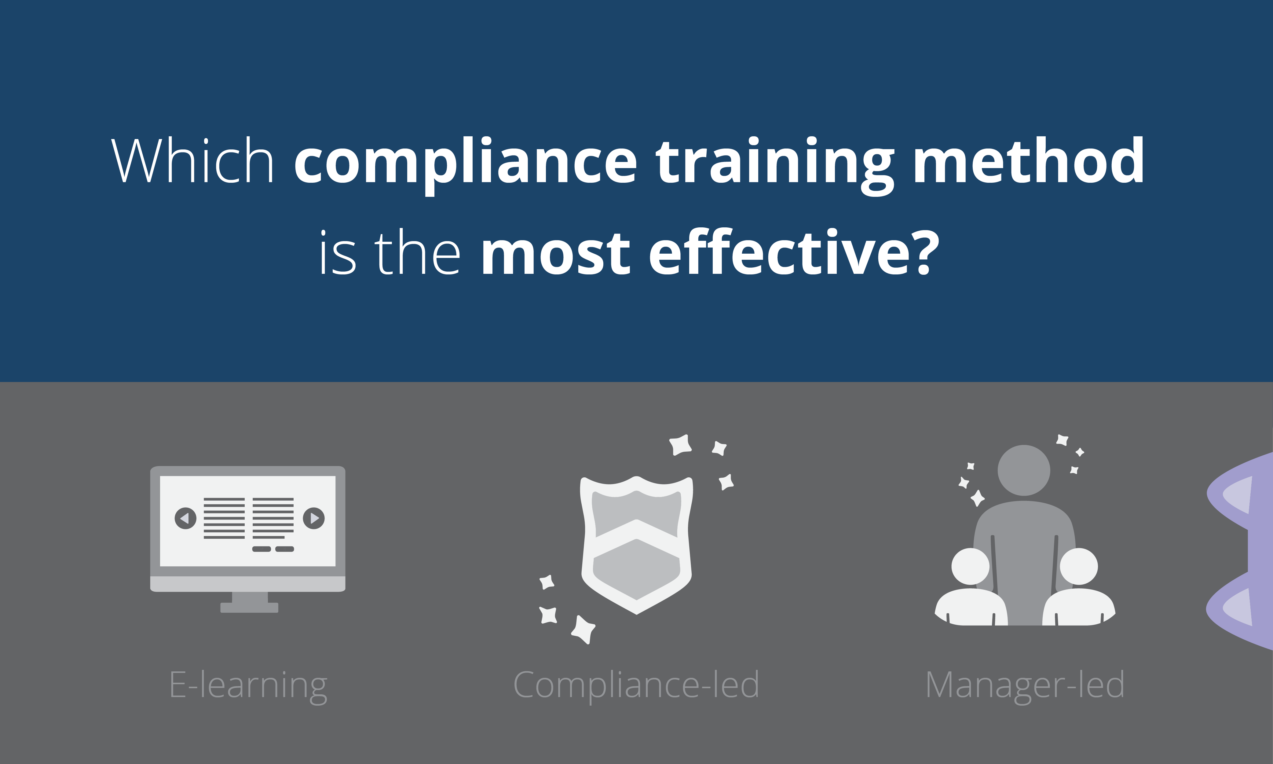 [Blog header] Which compliance training method is the most effective?
